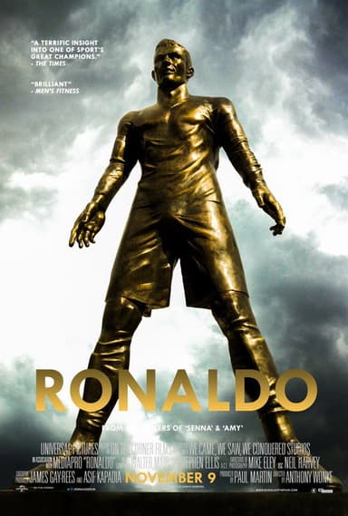 The Making Of Cristiano Ronaldo