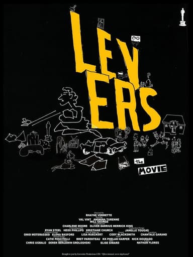 Levers