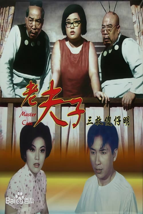 How Master Cute Thrice Saved The Idiot Ming