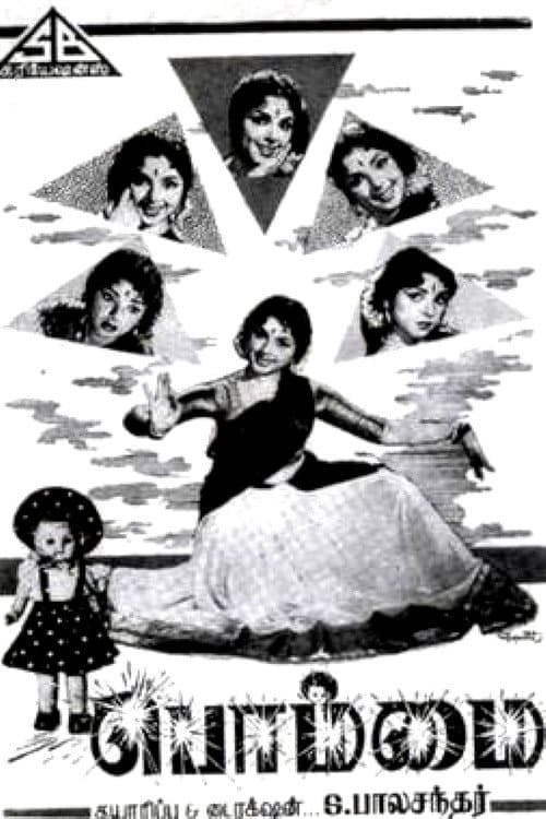 Bommai