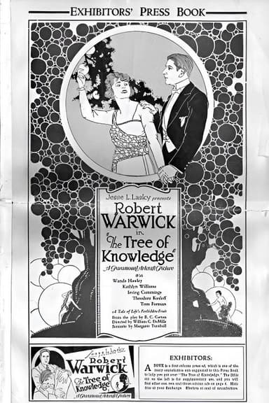 The Tree of Knowledge