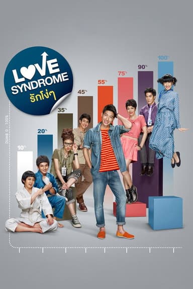 Love Syndrome