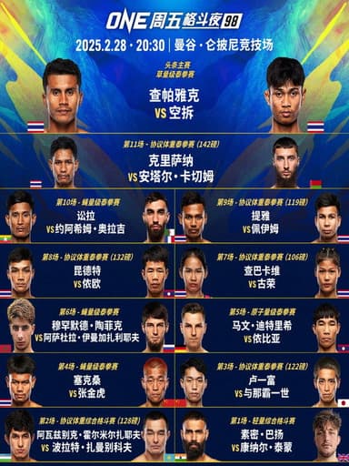 ONE Friday Fights 98: Chartpayak vs. Kongchai