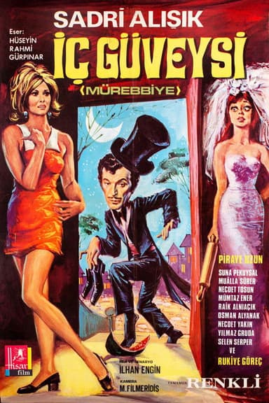 İç Güveysi
