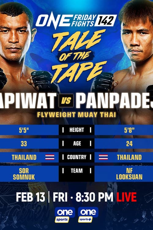 ONE Friday Fights 142: Apiwat vs. Panpadej