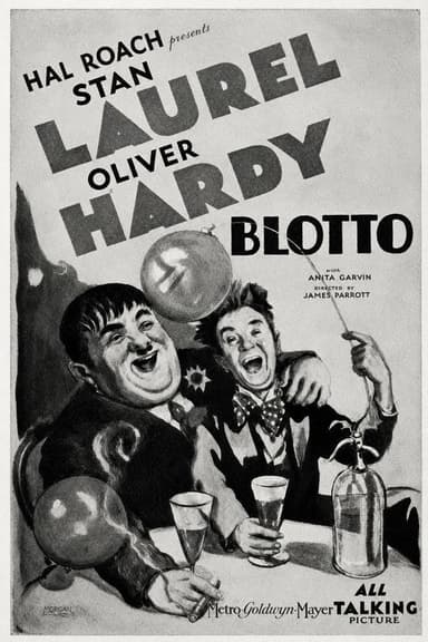 Blotto