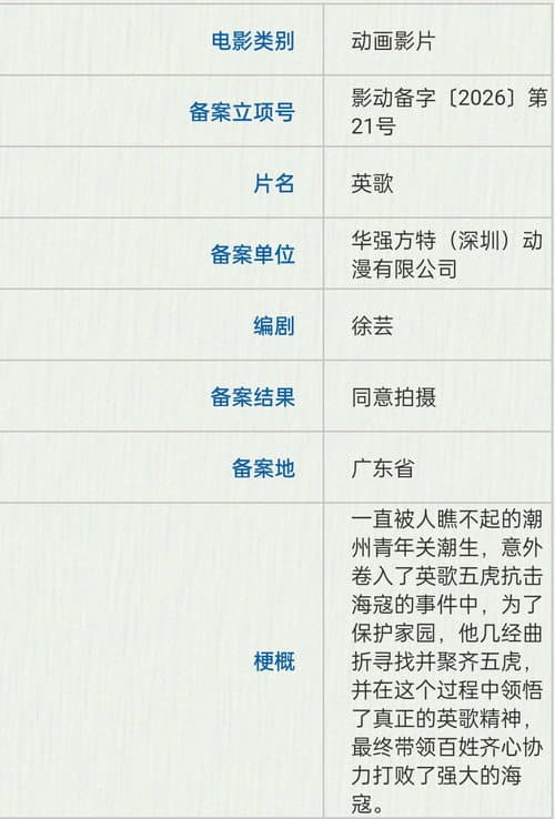 英歌