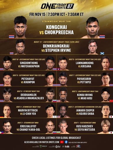 ONE Friday Fights 87: Kongchai vs. Chokpreecha